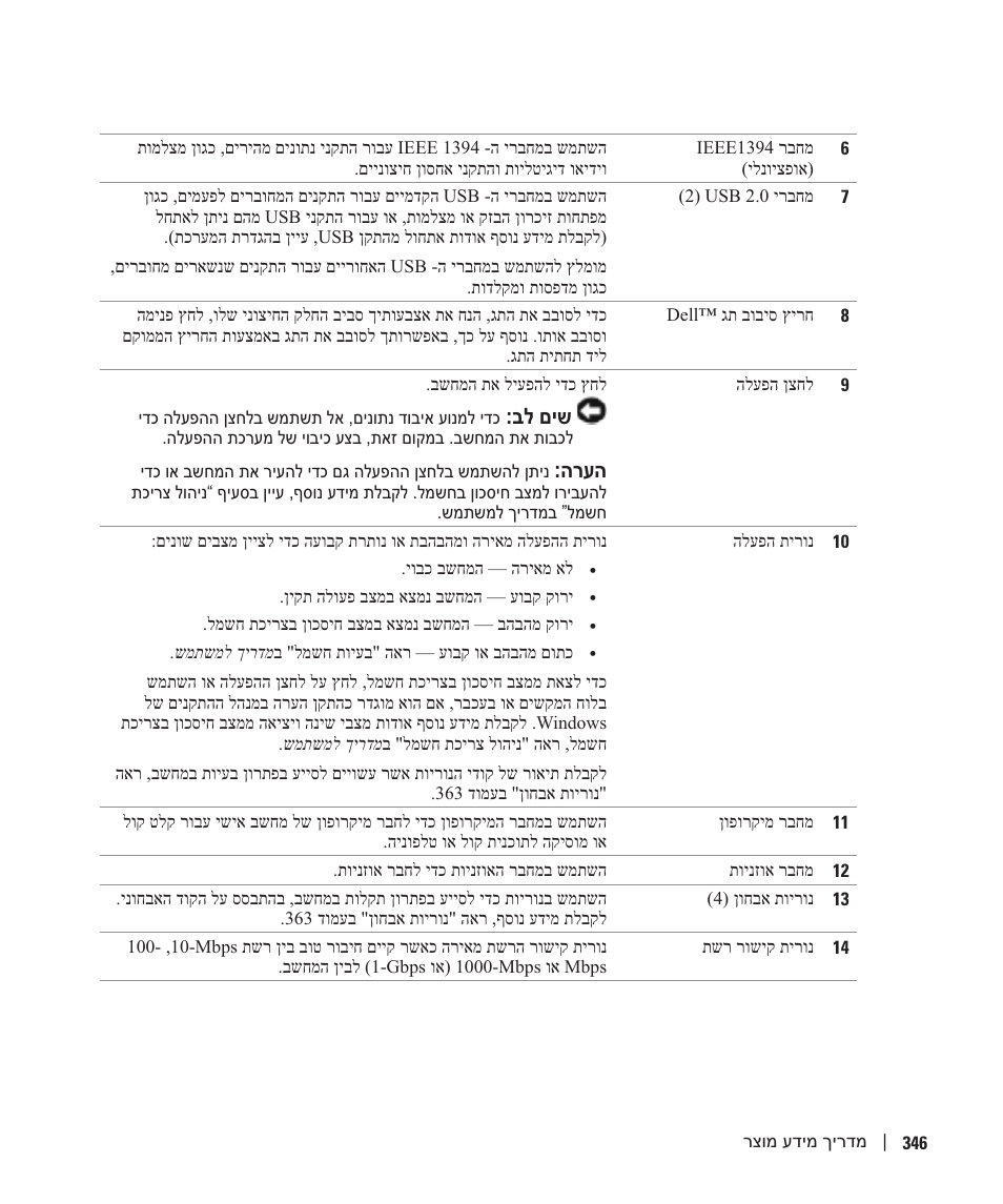 Dell Precision 380 User Manual | Page 353 / 372