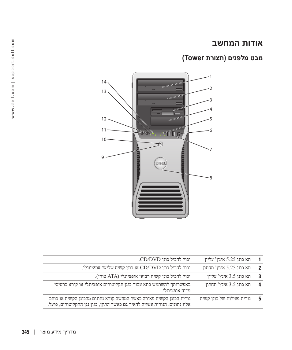 בשחמה תודוא, Tower תרוצת) םינפלמ טבמ | Dell Precision 380 User Manual | Page 354 / 372