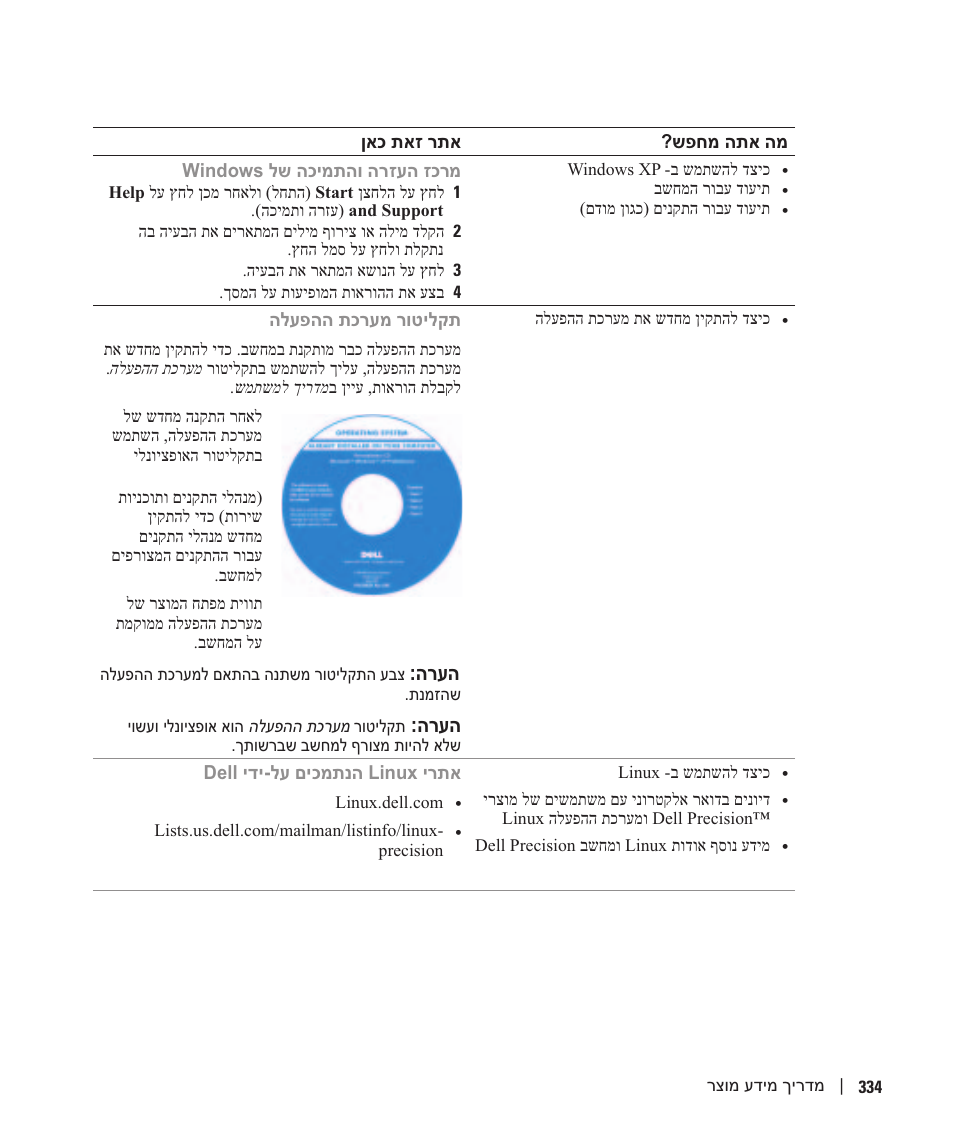 הרעה | Dell Precision 380 User Manual | Page 365 / 372