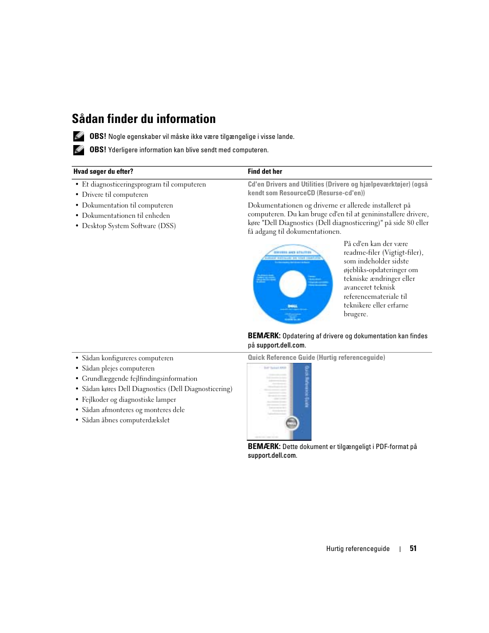 Sådan finder du information | Dell Precision 380 User Manual | Page 51 / 372