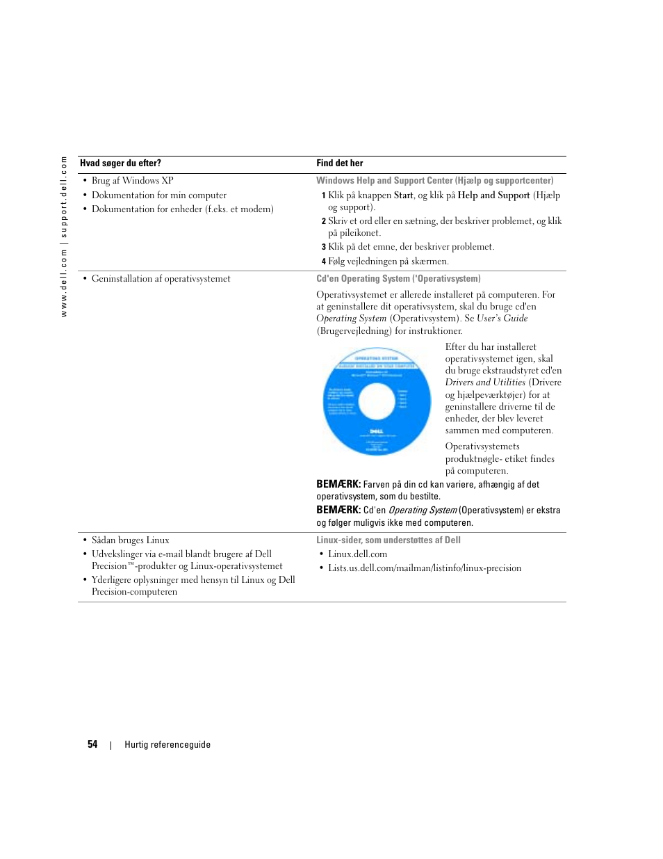 Dell Precision 380 User Manual | Page 54 / 372