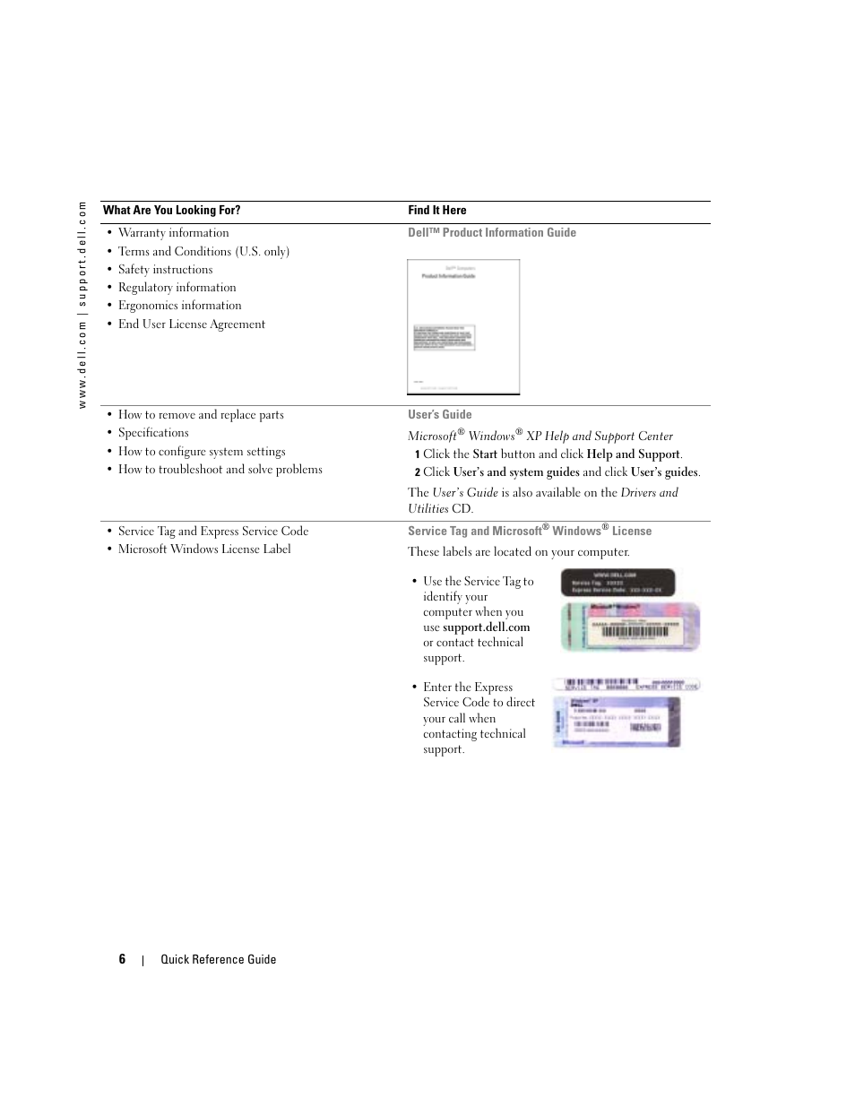 Dell Precision 380 User Manual | Page 6 / 372