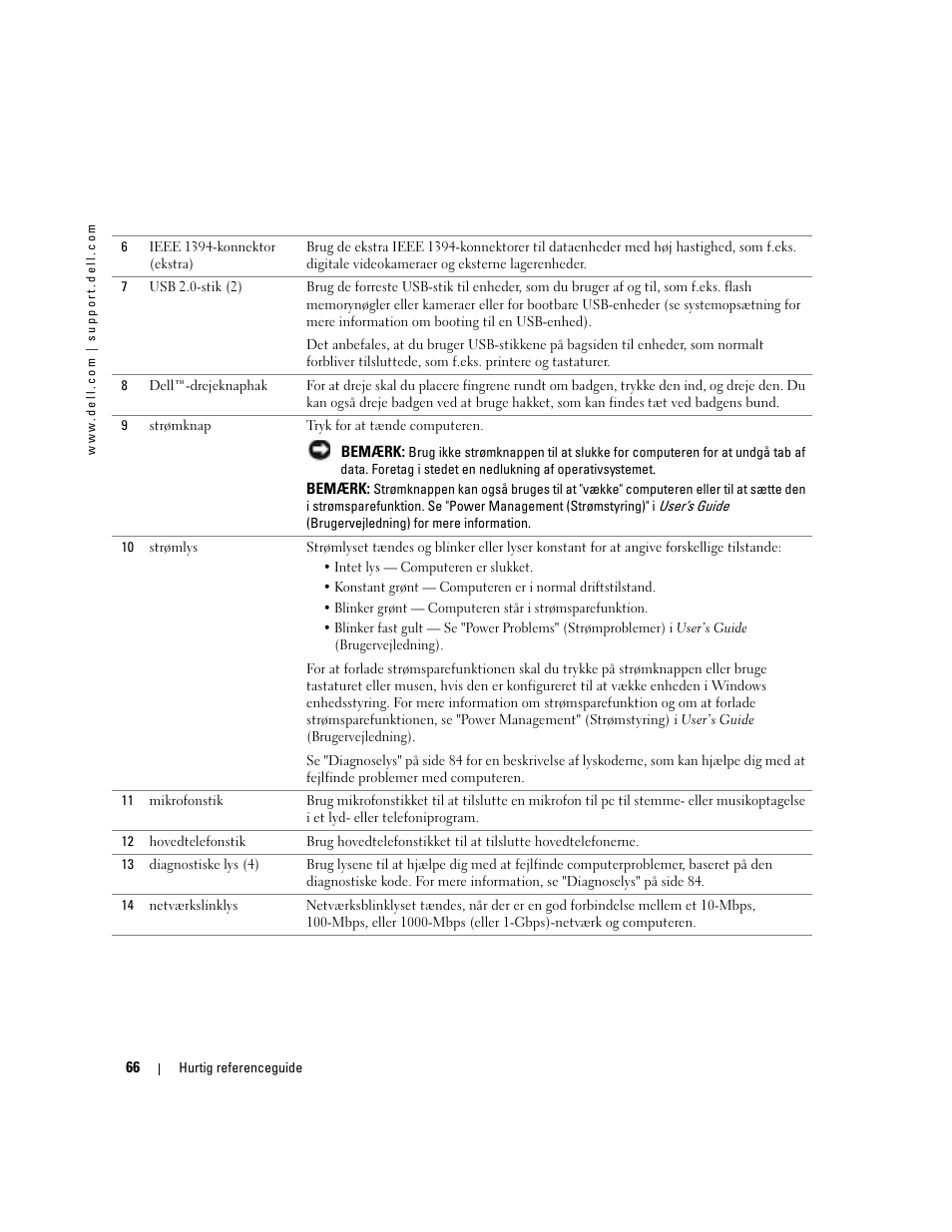Dell Precision 380 User Manual | Page 66 / 372