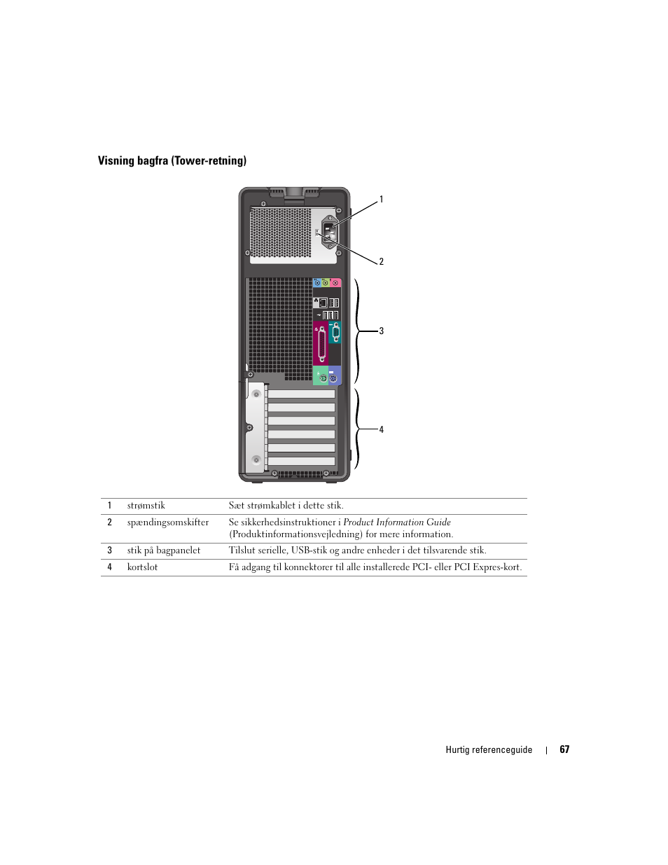 Visning bagfra (tower-retning) | Dell Precision 380 User Manual | Page 67 / 372