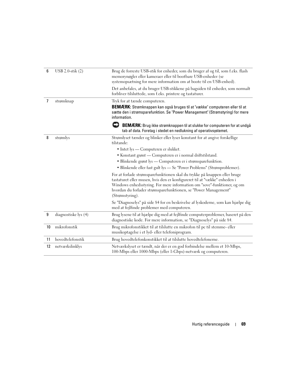 Dell Precision 380 User Manual | Page 69 / 372