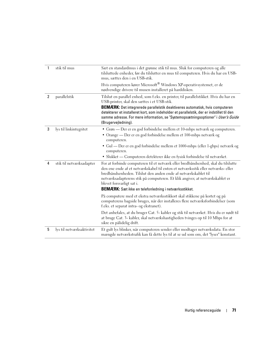 Dell Precision 380 User Manual | Page 71 / 372