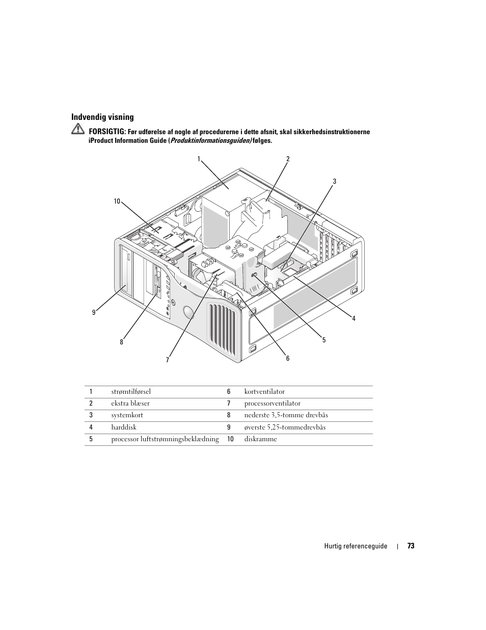 Indvendig visning | Dell Precision 380 User Manual | Page 73 / 372