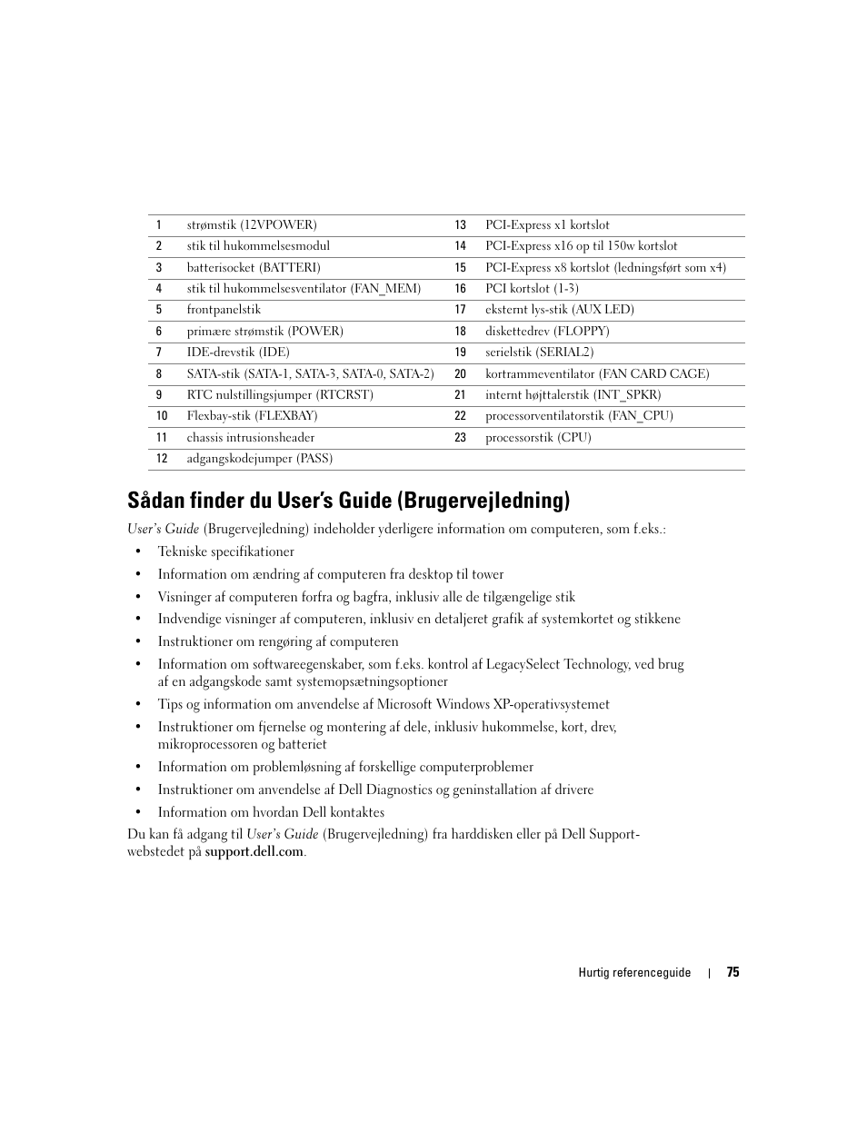 Sådan finder du user’s guide (brugervejledning) | Dell Precision 380 User Manual | Page 75 / 372