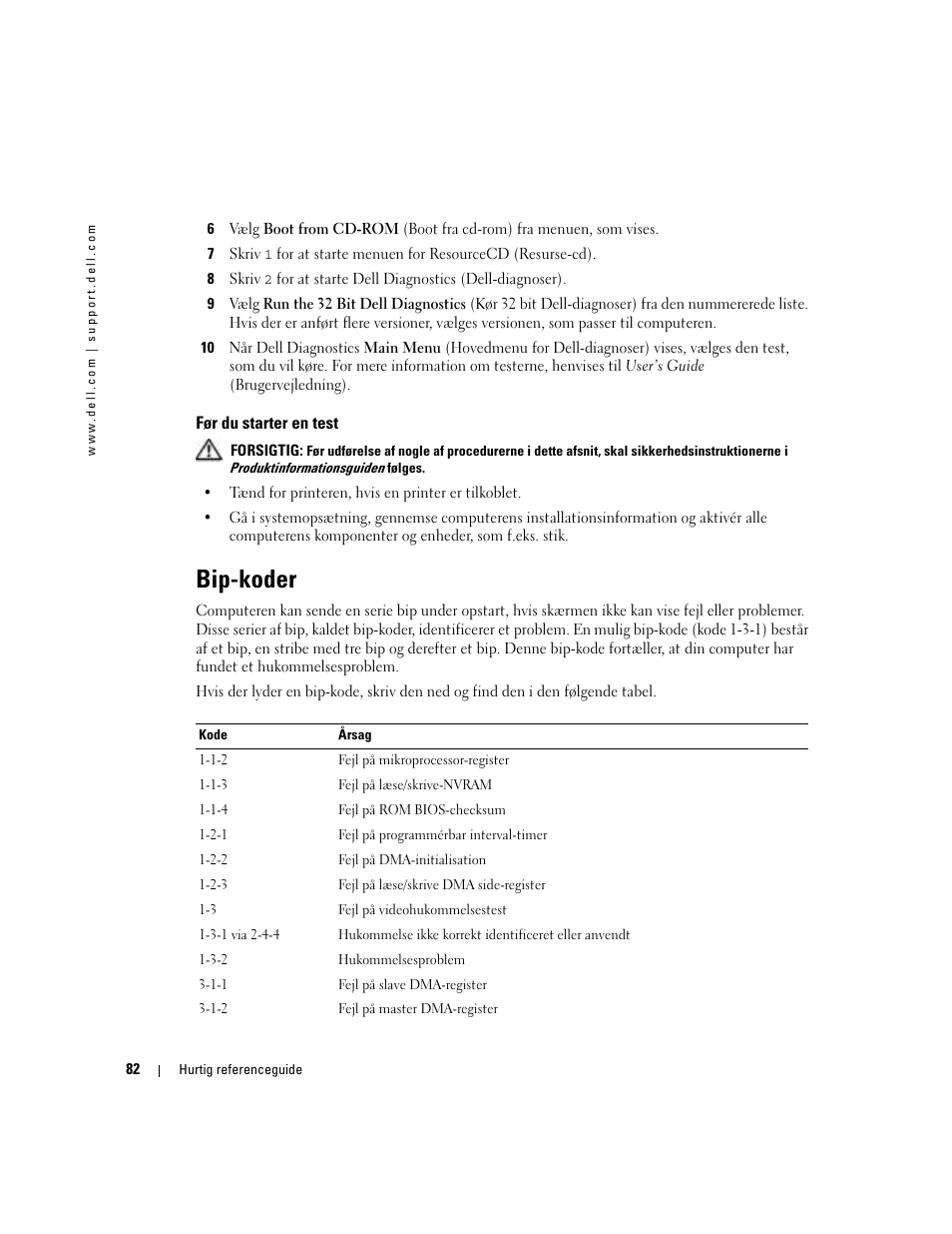 Før du starter en test, Bip-koder | Dell Precision 380 User Manual | Page 82 / 372