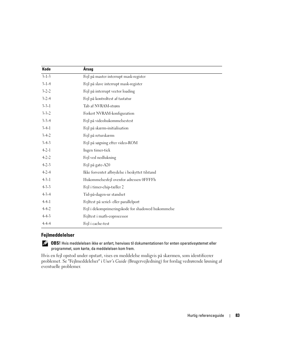 Fejlmeddelelser | Dell Precision 380 User Manual | Page 83 / 372