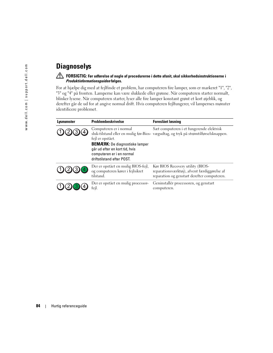 Diagnoselys | Dell Precision 380 User Manual | Page 84 / 372