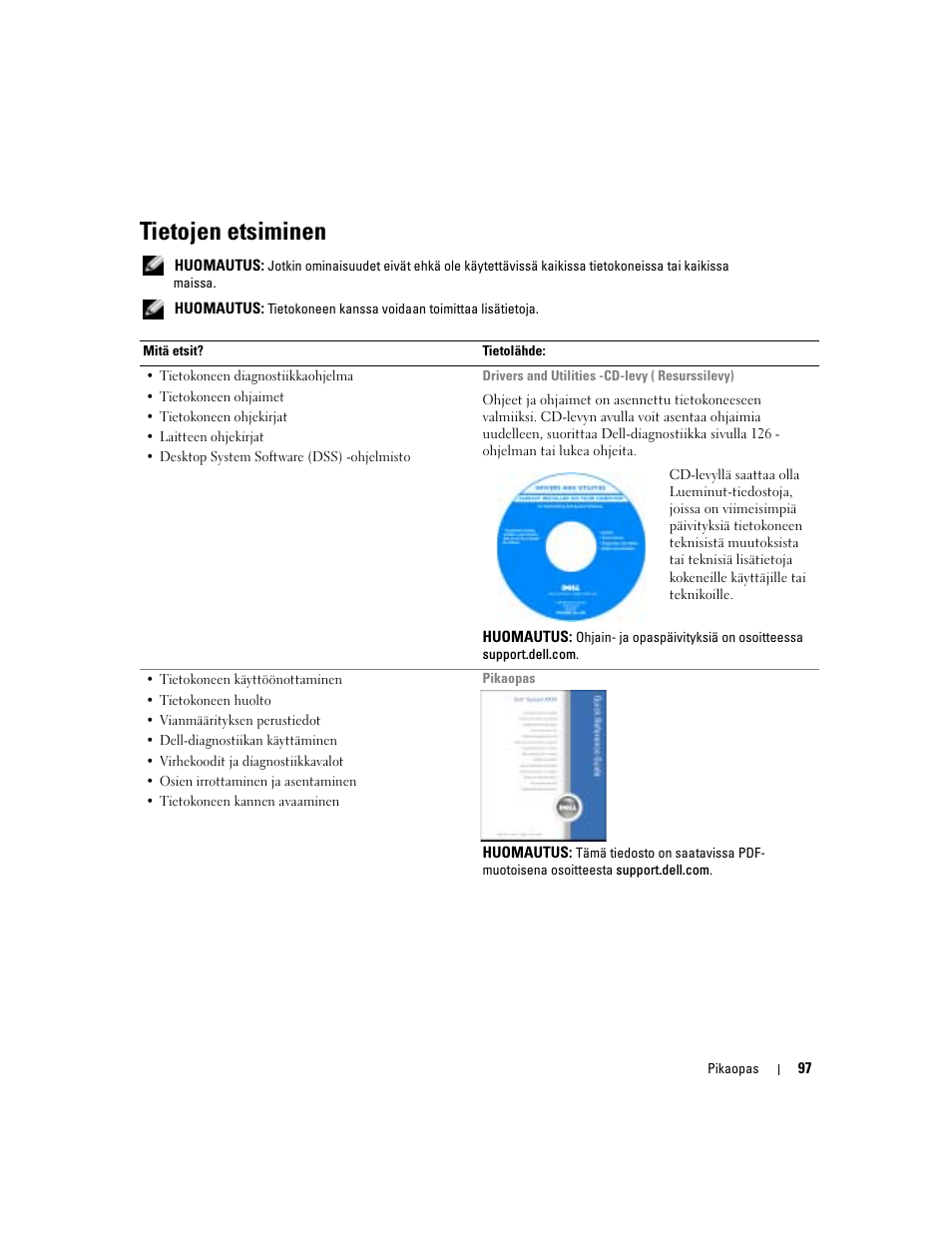 Tietojen etsiminen | Dell Precision 380 User Manual | Page 97 / 372