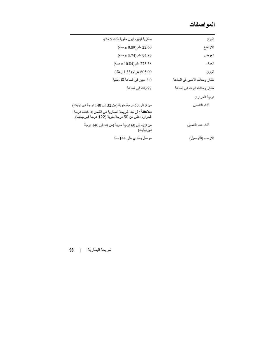 تا ا | Dell Latitude E5520M User Manual | Page 90 / 96