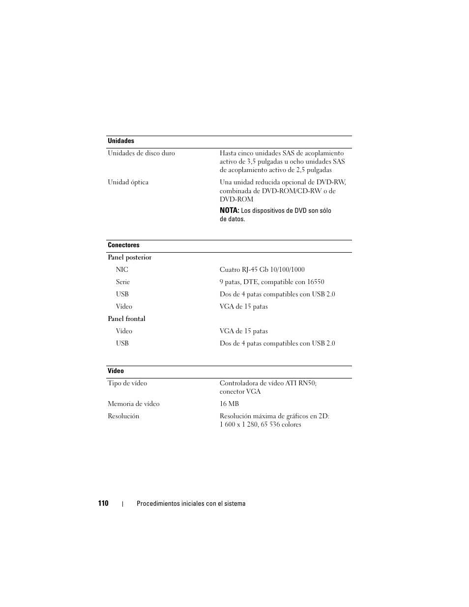 Dell PowerEdge R905 User Manual | Page 112 / 128