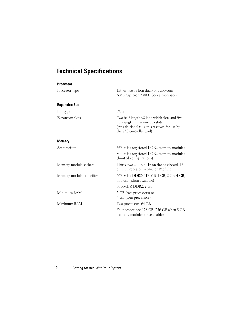 Technical specifications | Dell PowerEdge R905 User Manual | Page 12 / 128