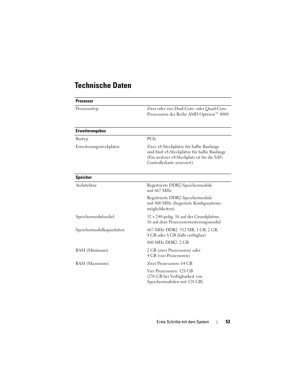 Technische daten | Dell PowerEdge R905 User Manual | Page 55 / 128