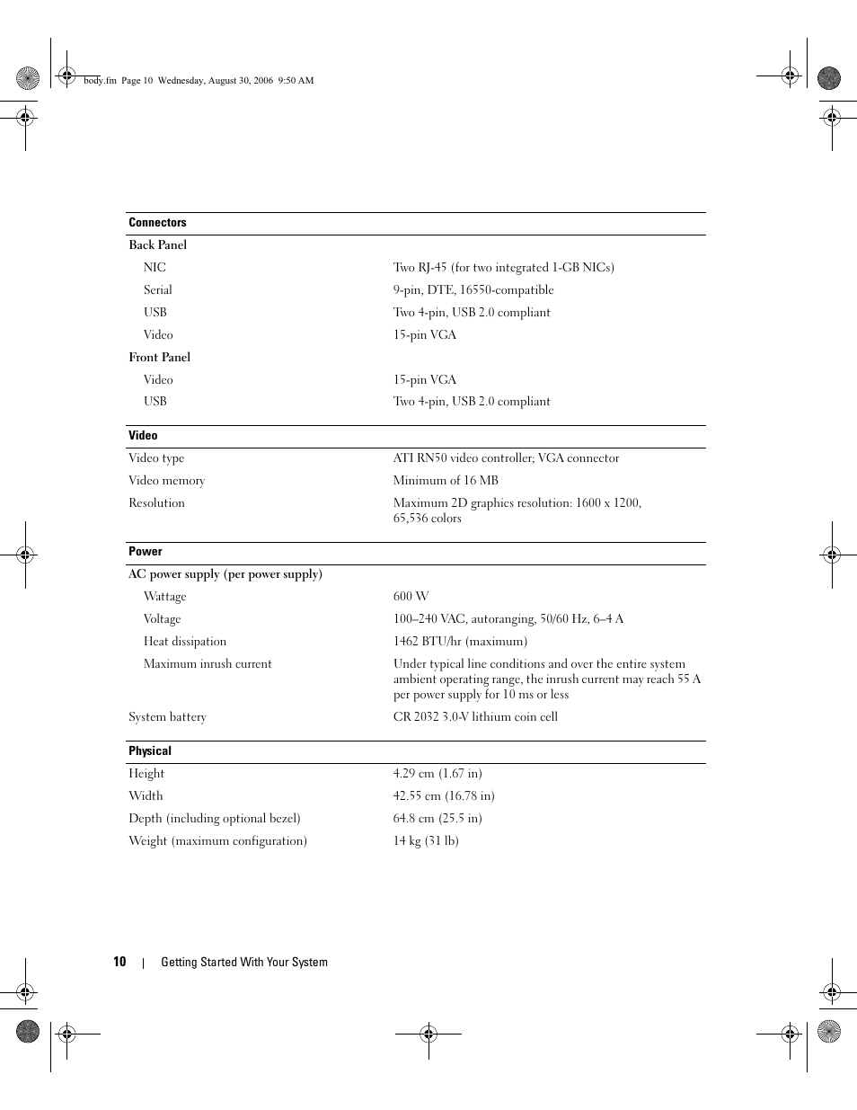 Dell PowerEdge SC1435 User Manual | Page 12 / 110