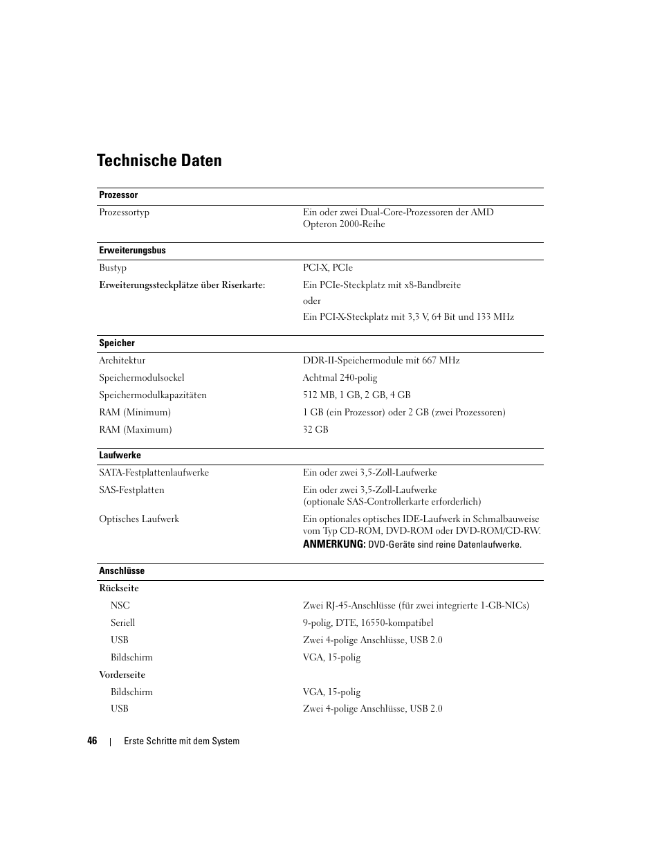 Technische daten | Dell PowerEdge SC1435 User Manual | Page 48 / 110