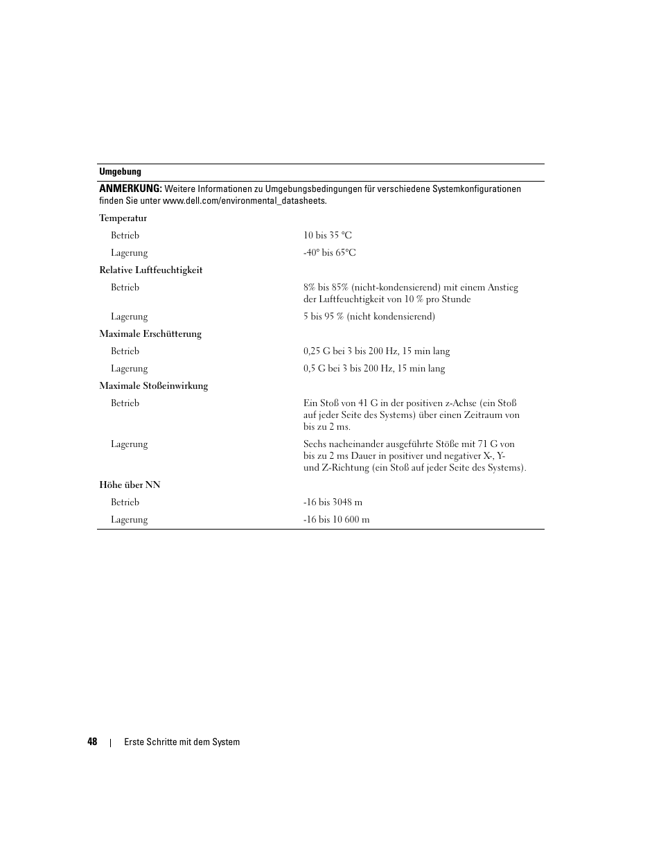 Dell PowerEdge SC1435 User Manual | Page 50 / 110