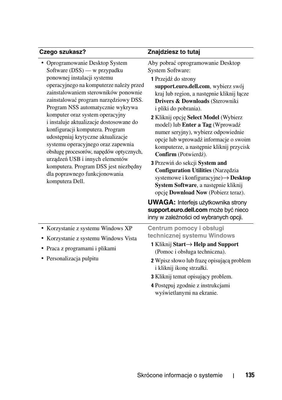 Dell Precision T7400 User Manual | Page 135 / 320