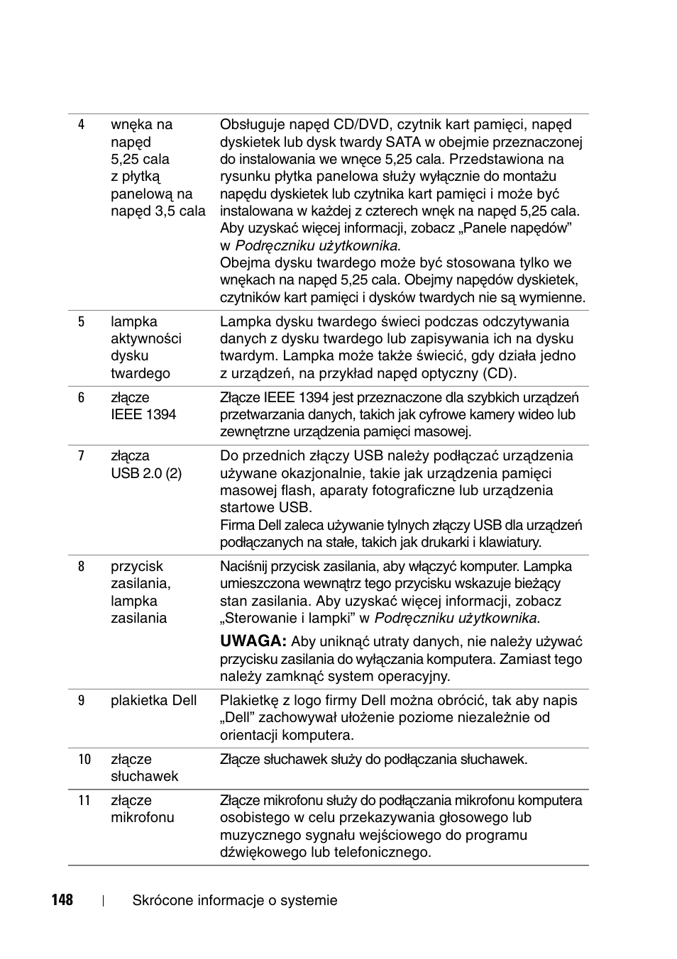 Dell Precision T7400 User Manual | Page 148 / 320