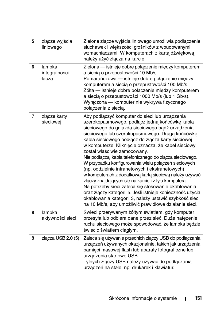 Dell Precision T7400 User Manual | Page 151 / 320