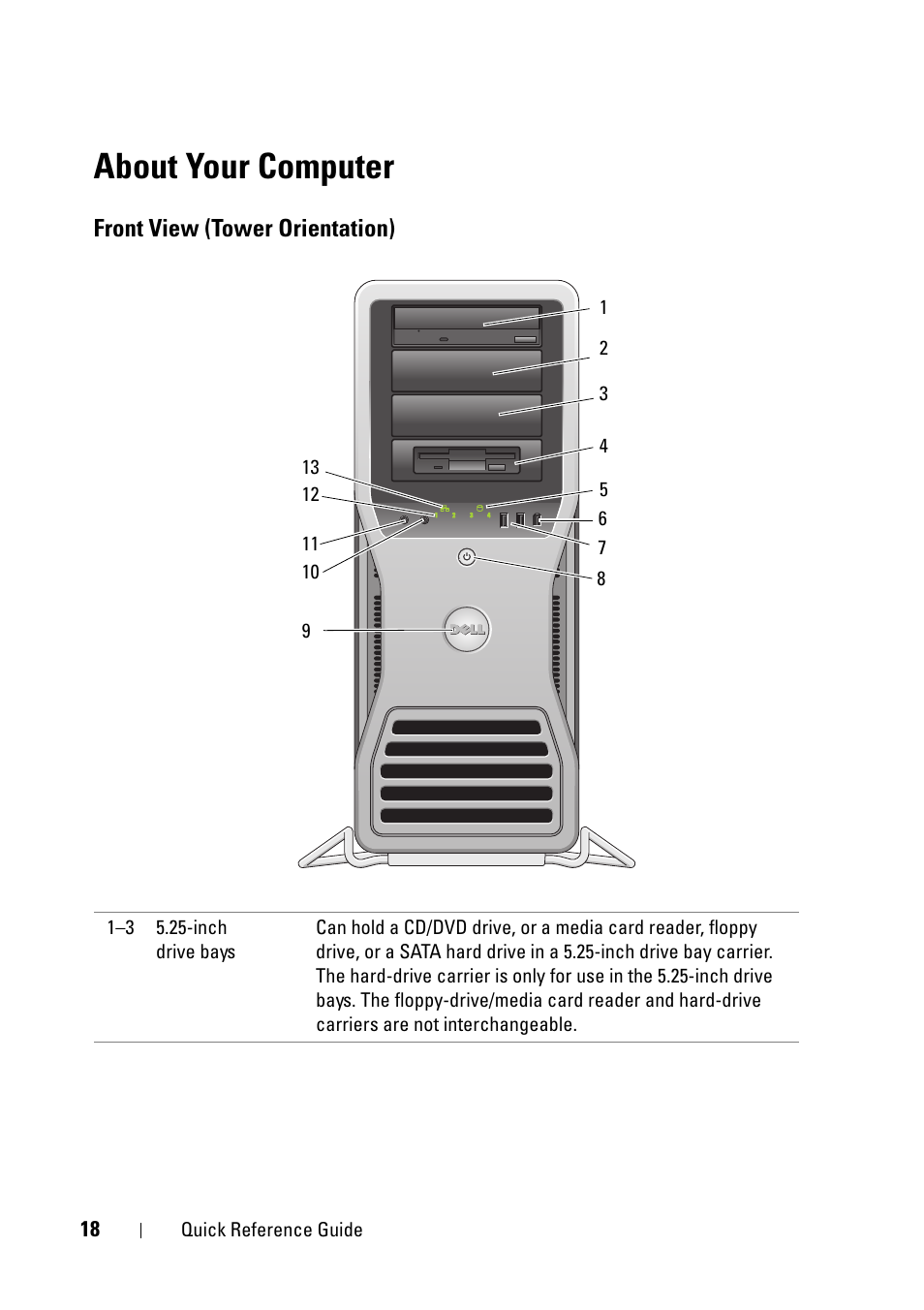 About your computer, Front view (tower orientation) | Dell Precision T7400 User Manual | Page 18 / 320