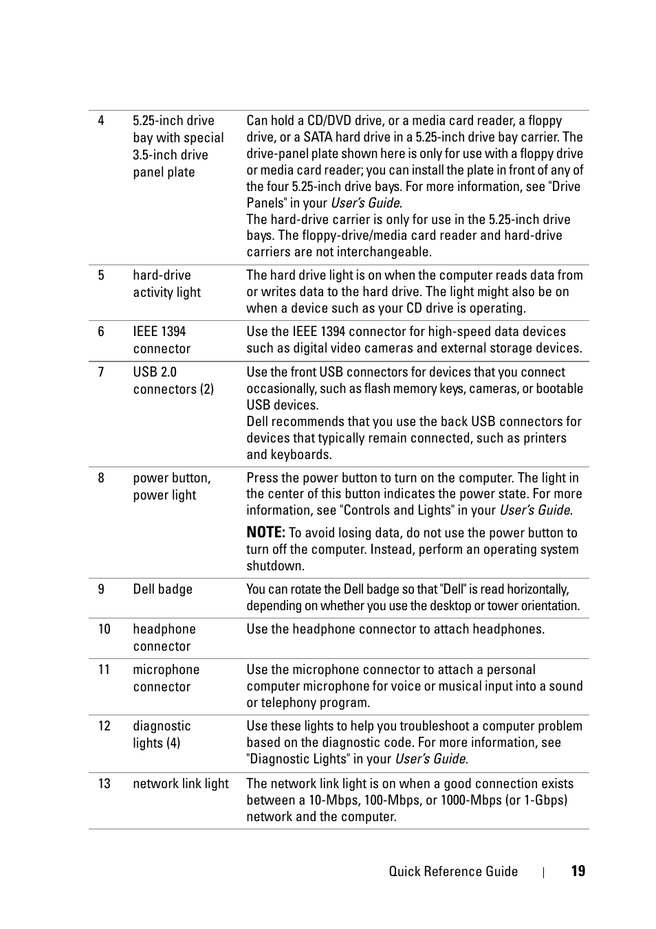 Dell Precision T7400 User Manual | Page 19 / 320