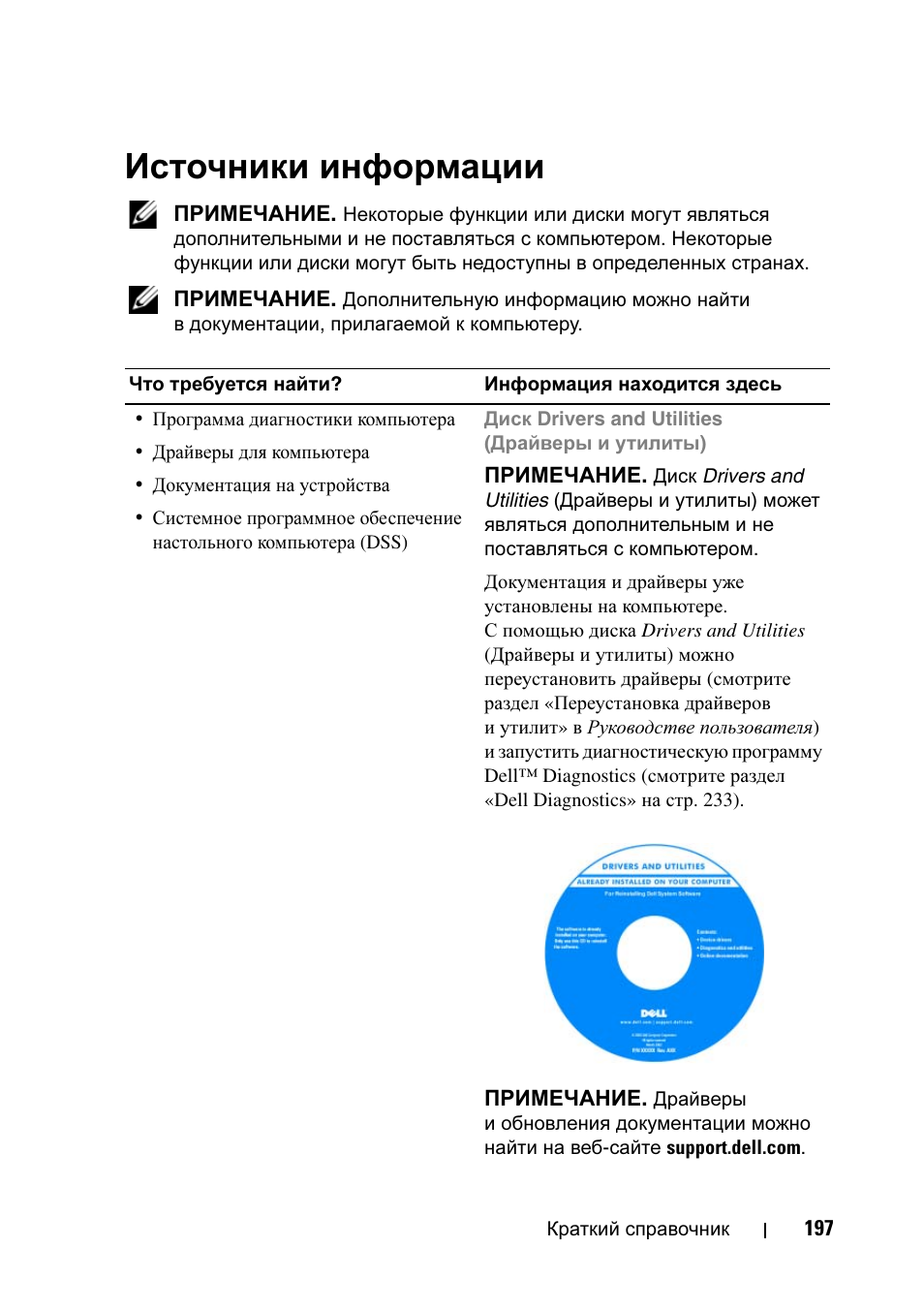 Источники информации | Dell Precision T7400 User Manual | Page 197 / 320