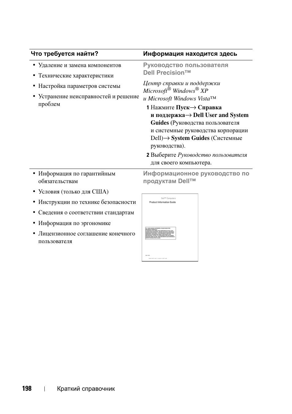Dell Precision T7400 User Manual | Page 198 / 320