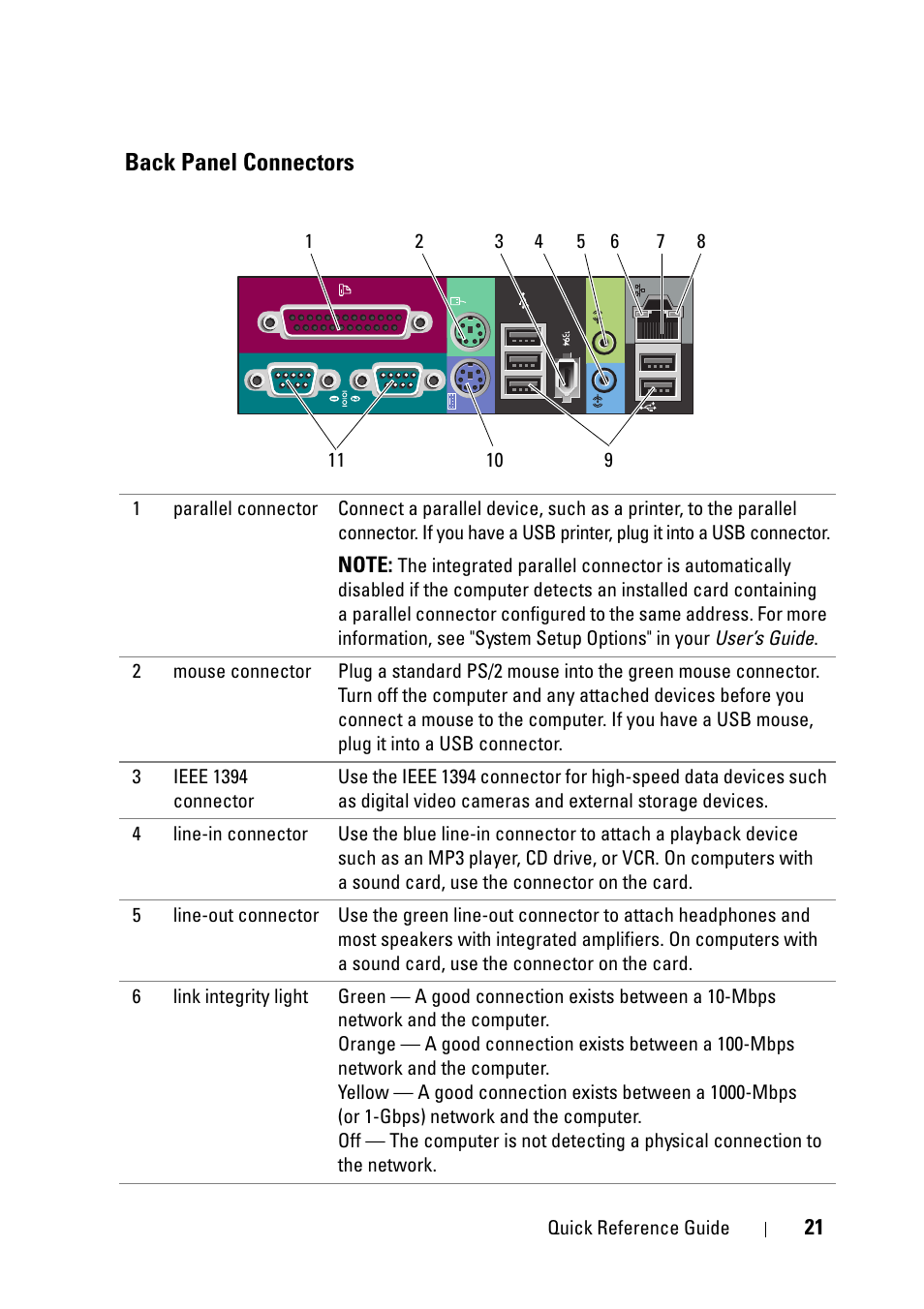 Back panel connectors | Dell Precision T7400 User Manual | Page 21 / 320