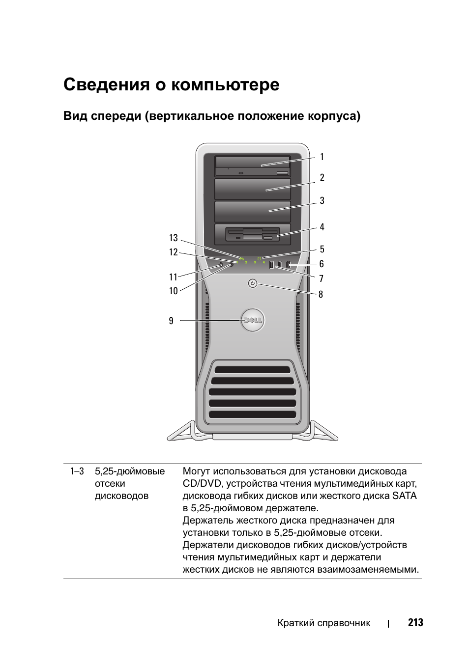 Сведения о компьютере, Вид спереди (вертикальное положение корпуса), Вид спереди | Вертикальное положение корпуса) | Dell Precision T7400 User Manual | Page 213 / 320