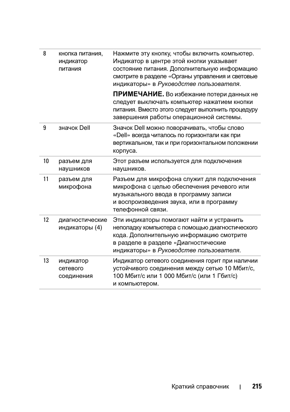 Dell Precision T7400 User Manual | Page 215 / 320