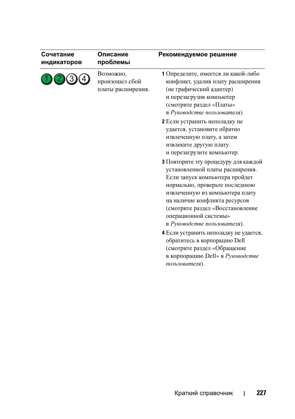 Dell Precision T7400 User Manual | Page 227 / 320