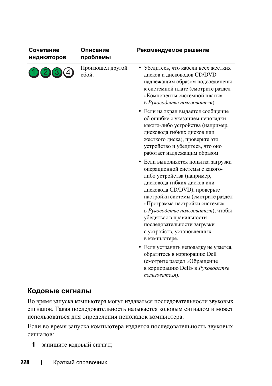 Кодовые сигналы | Dell Precision T7400 User Manual | Page 228 / 320