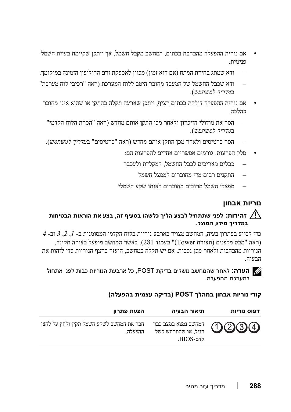 נוריות אבחון | Dell Precision T7400 User Manual | Page 295 / 320