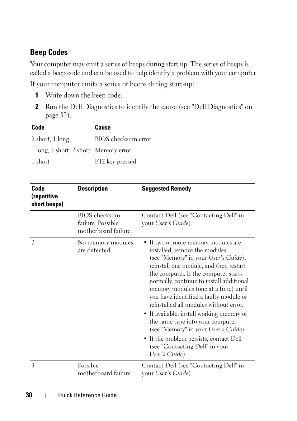 Beep codes | Dell Precision T7400 User Manual | Page 30 / 320