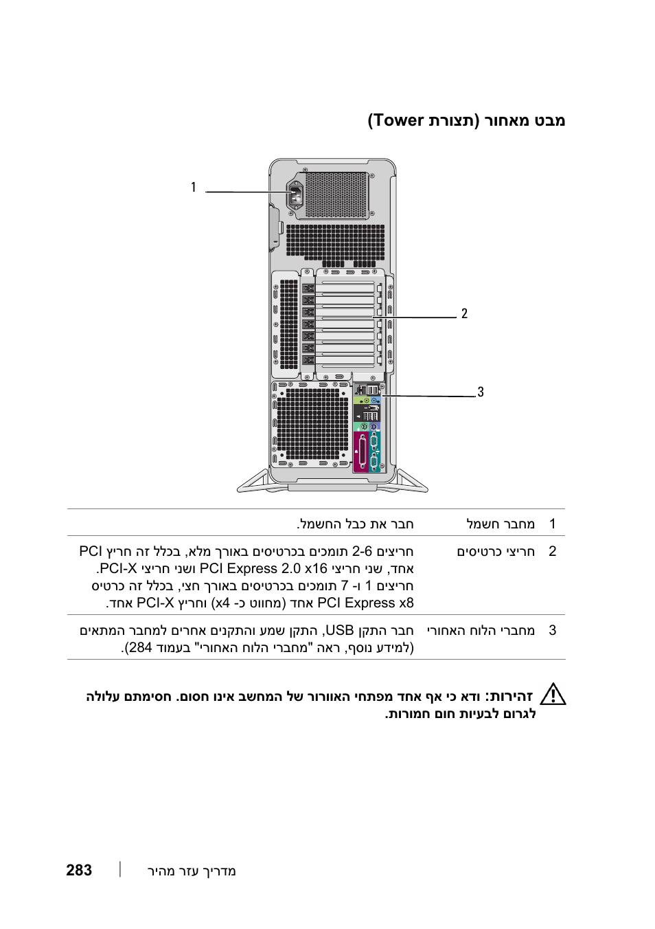 מבט מאחור (תצורת tower), טבמ רוחאמ ) תרוצת tower, תוריהז | ךירדמ רזע ריהמ | Dell Precision T7400 User Manual | Page 300 / 320