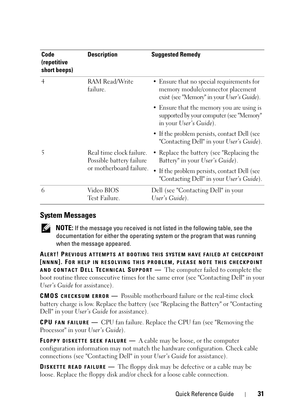 System messages | Dell Precision T7400 User Manual | Page 31 / 320