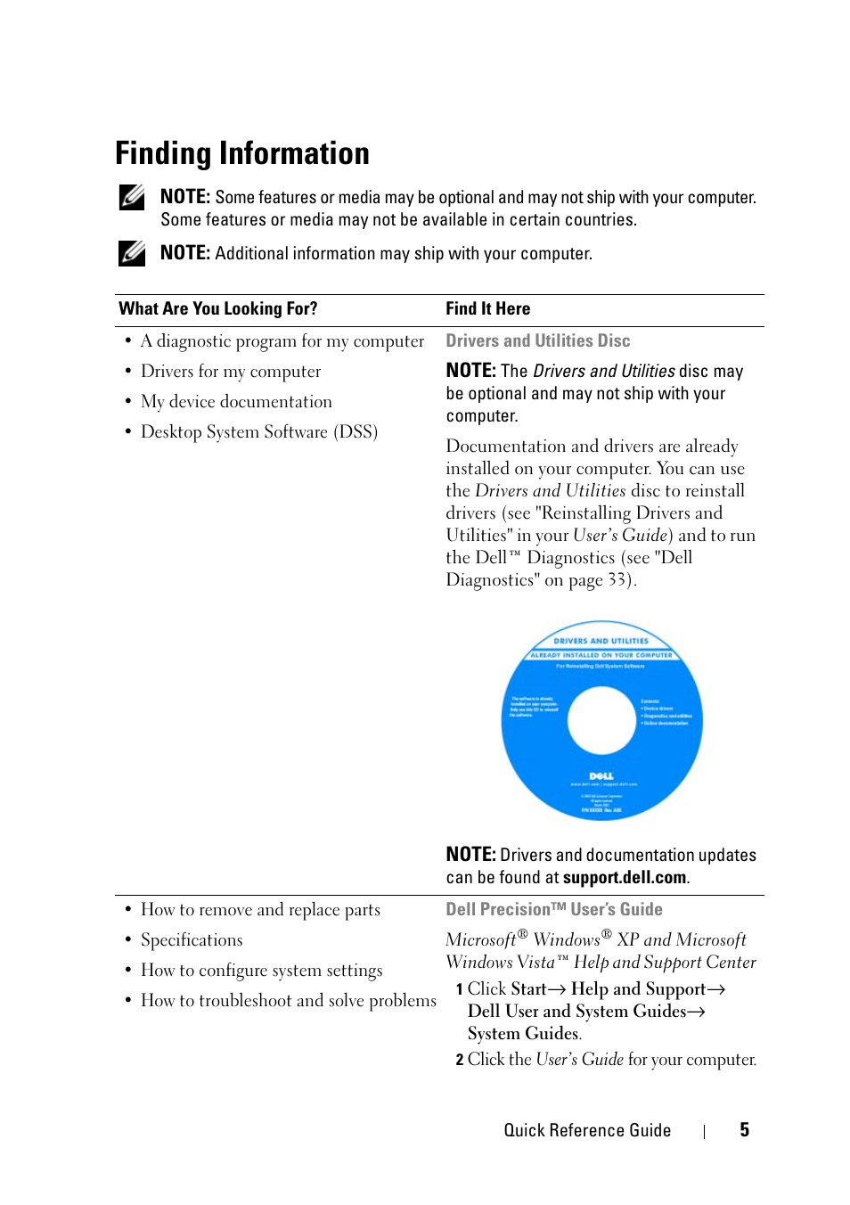 Finding information | Dell Precision T7400 User Manual | Page 5 / 320