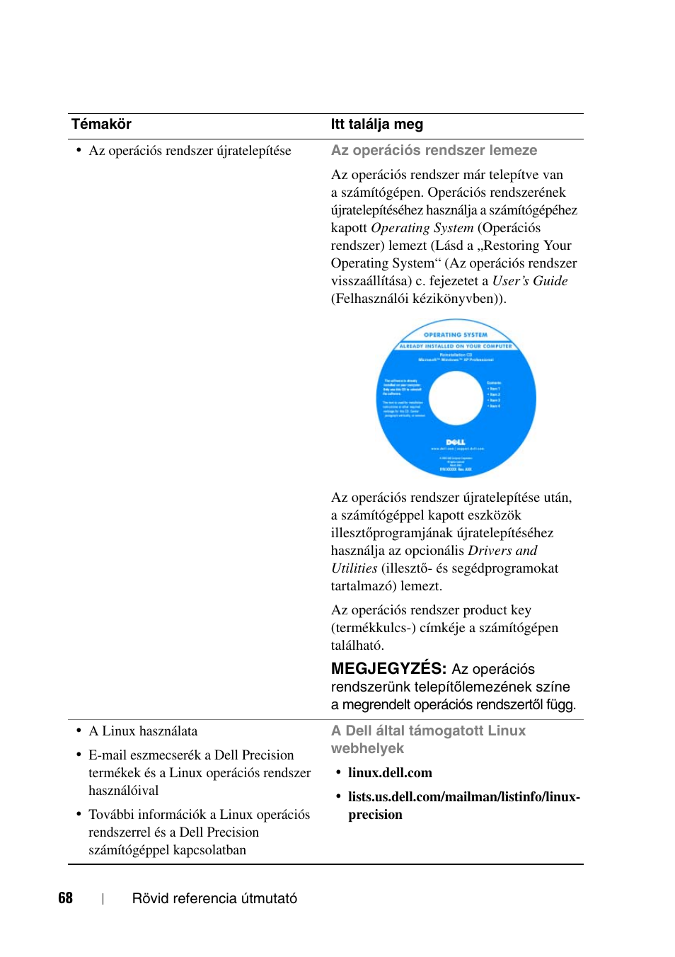 Dell Precision T7400 User Manual | Page 68 / 320