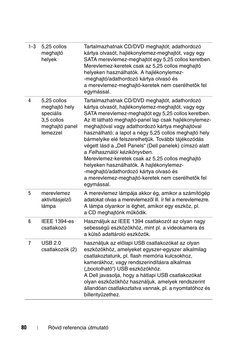 Dell Precision T7400 User Manual | Page 80 / 320