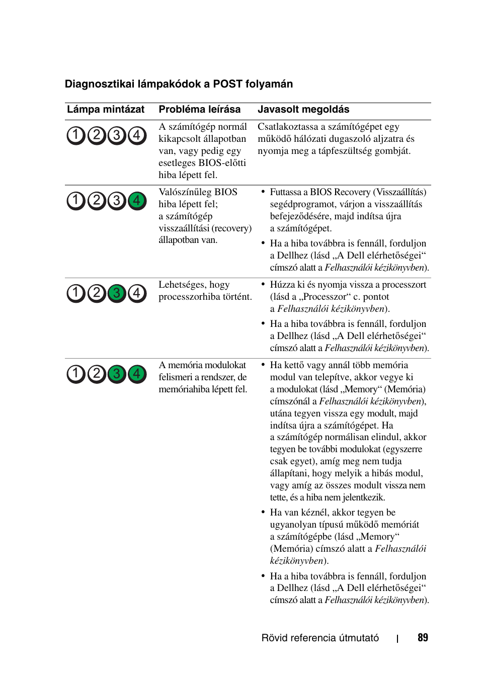 Dell Precision T7400 User Manual | Page 89 / 320