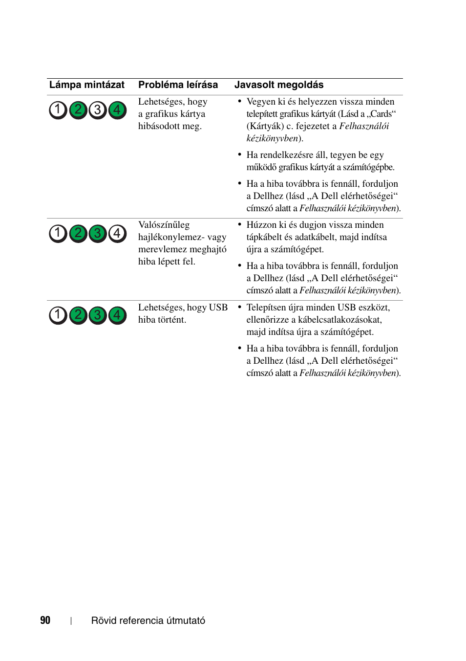 Dell Precision T7400 User Manual | Page 90 / 320