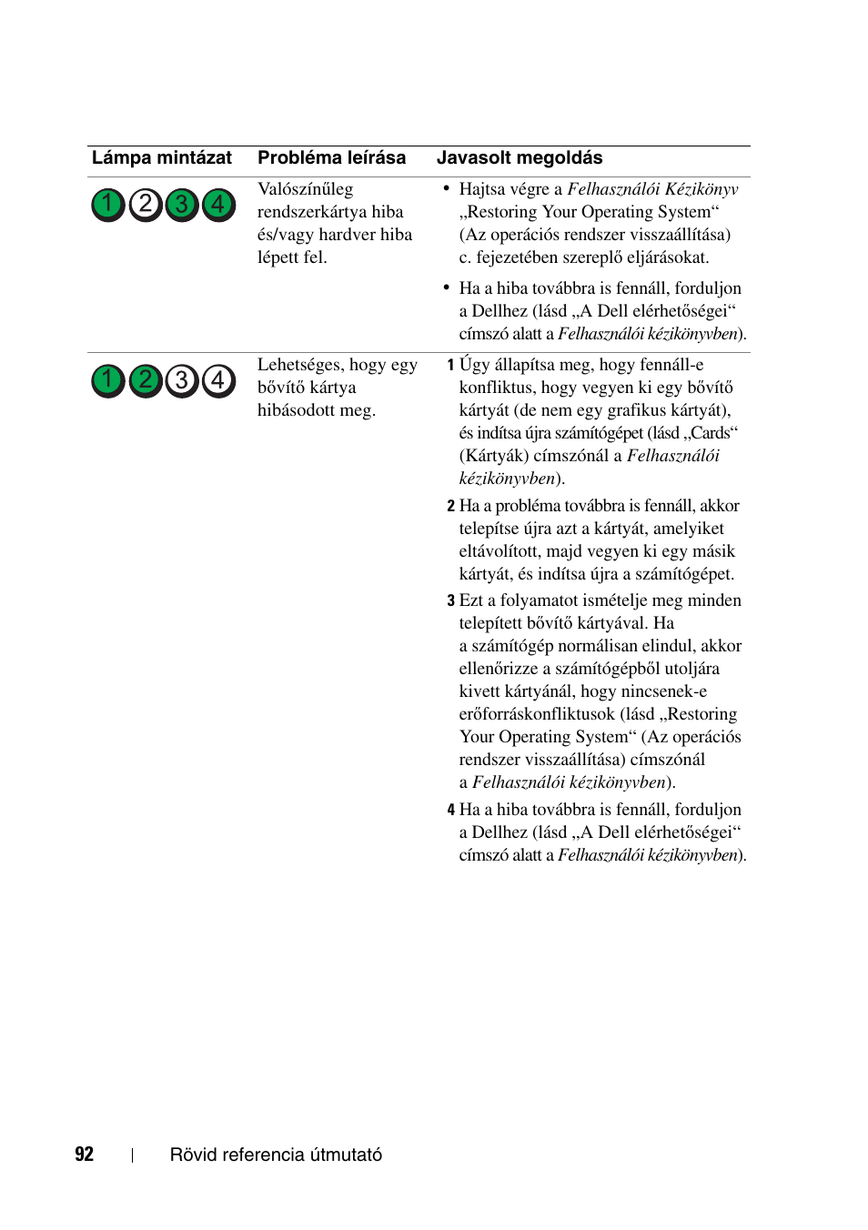 Dell Precision T7400 User Manual | Page 92 / 320