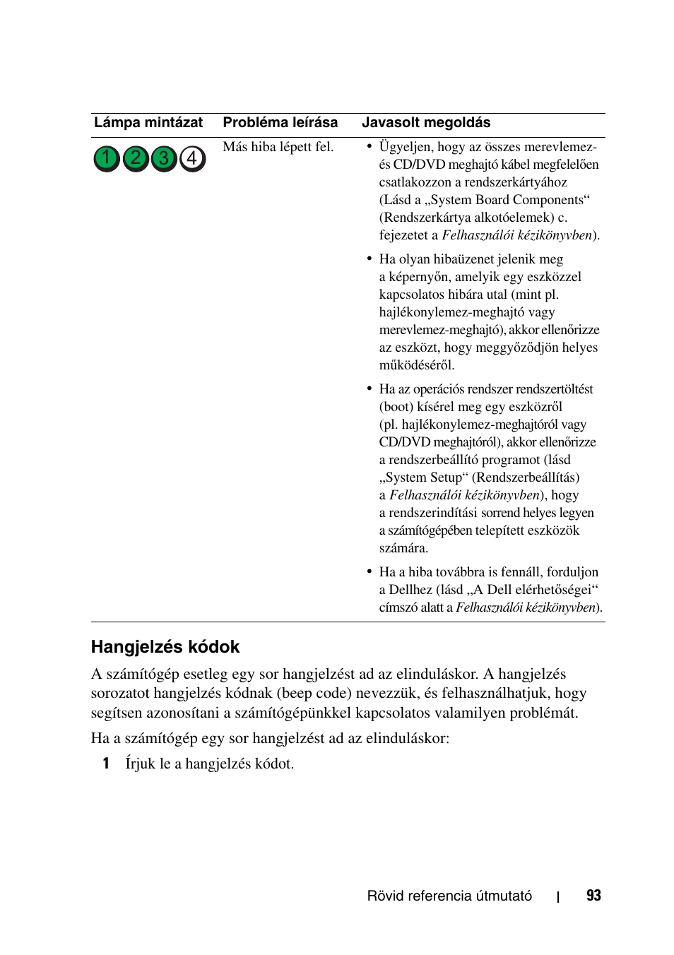 Hangjelzés kódok | Dell Precision T7400 User Manual | Page 93 / 320