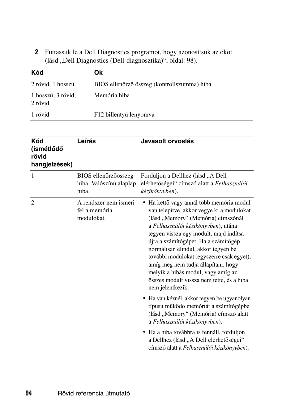 Dell Precision T7400 User Manual | Page 94 / 320