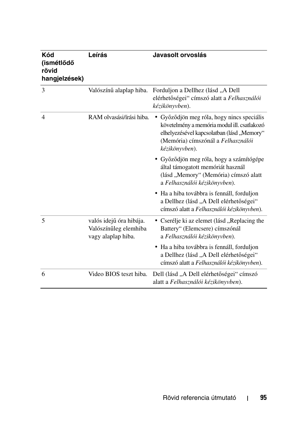 Dell Precision T7400 User Manual | Page 95 / 320