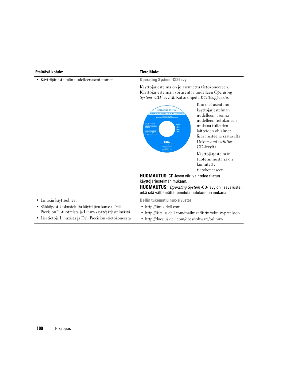 Dell Precision 390 User Manual | Page 100 / 368