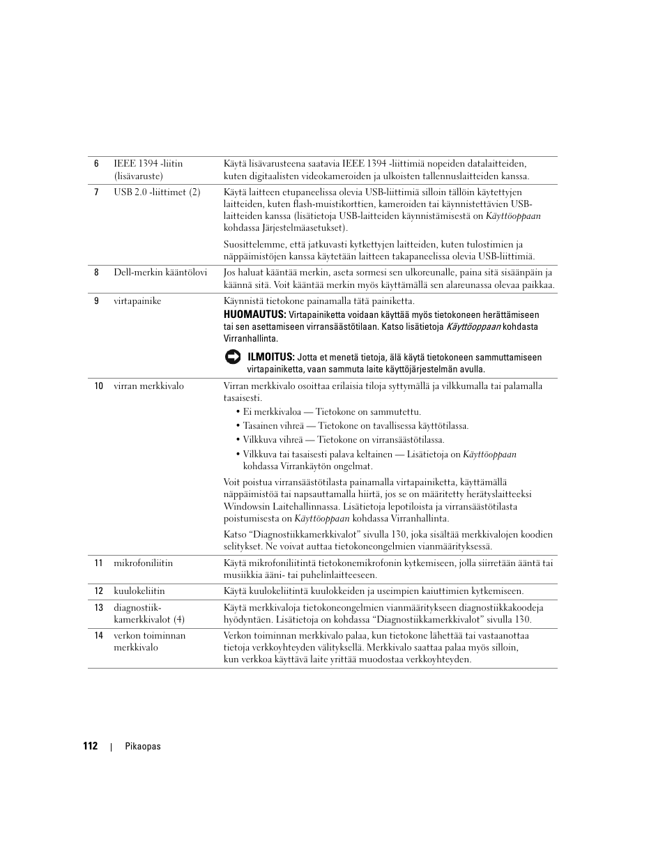 Dell Precision 390 User Manual | Page 112 / 368